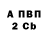 КЕТАМИН VHQ Illariya Esenina